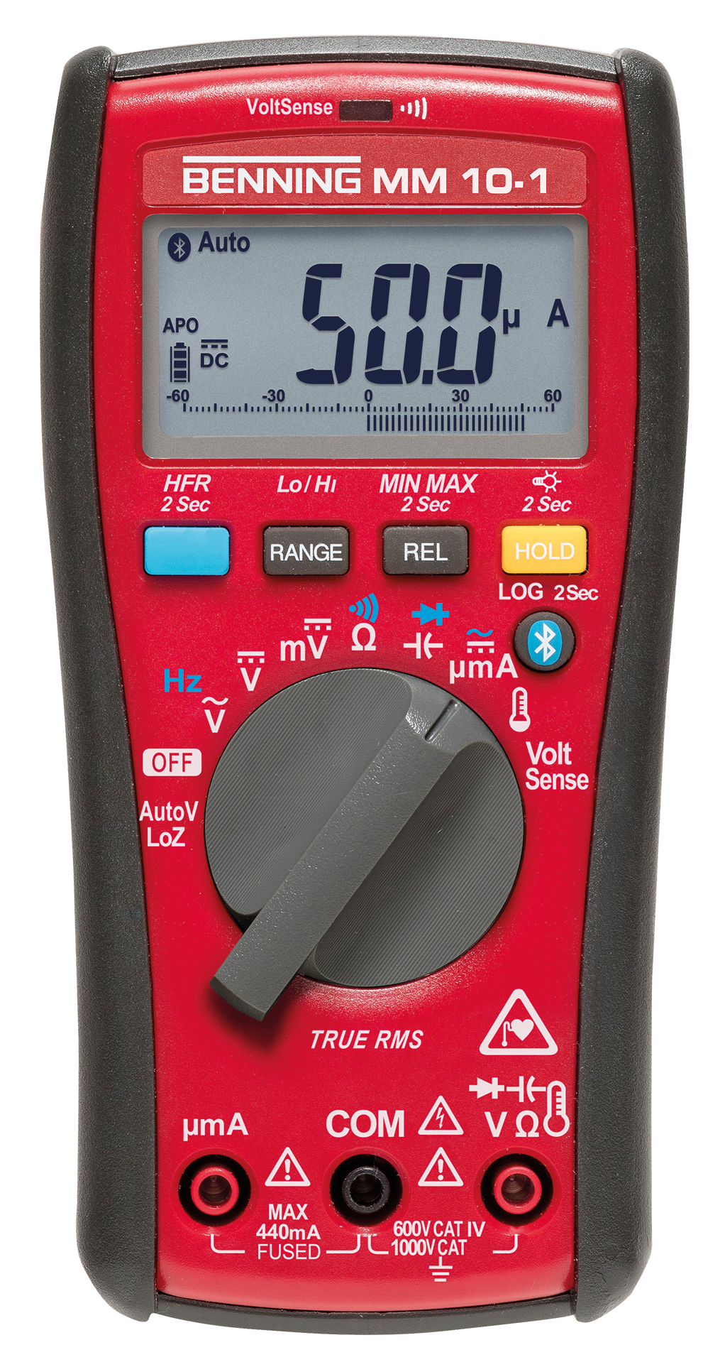 Multimeters